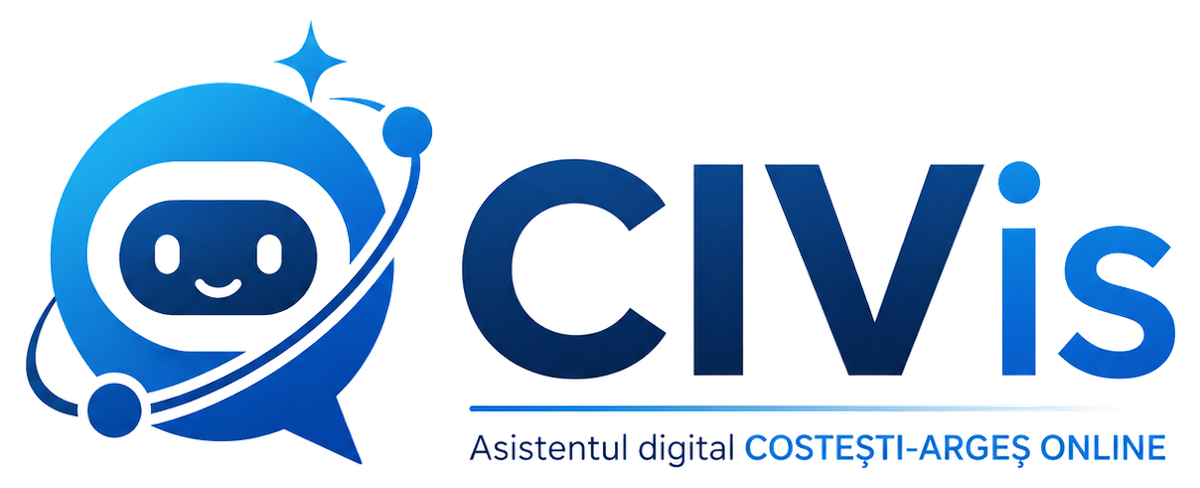 CIVis