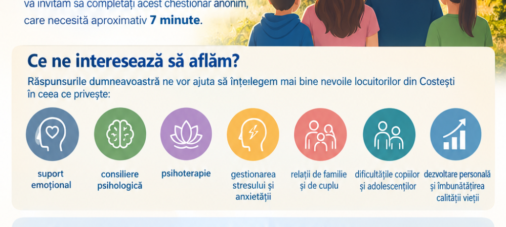 Costești are nevoie de un cabinet de psihoterapie și consiliere psihologică? – chestionar